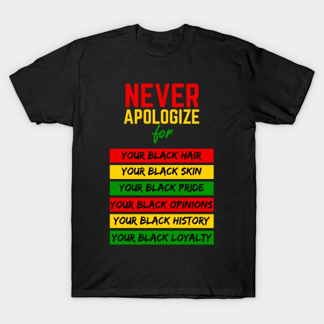 Never Apologize Black Pride, Skin, Hair Black History Month T-Shirt by blackartmattersshop